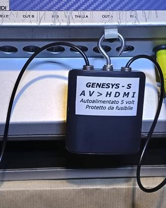 CAVO INTERFACCIA VIDEO HDMI AUTOALIM. per GENESYS