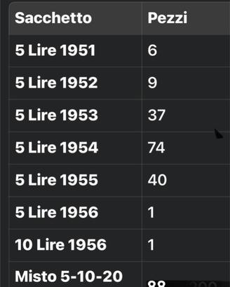 Monete  lire