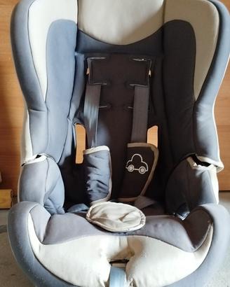 Seggiolino auto fino a 36 kg