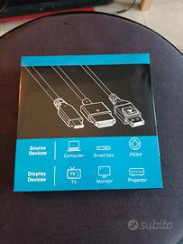 Cavo Hdmi