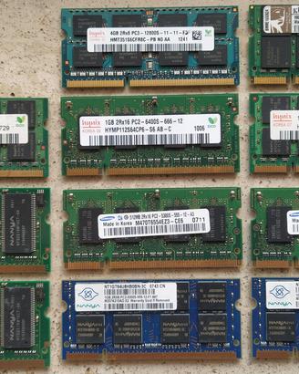 11 memorie RAM per notebook, laptop