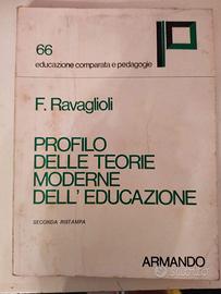 Profilo delle teorie moderne dell'educazione