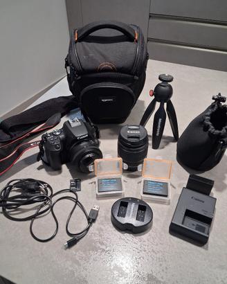 Canon eos 250d