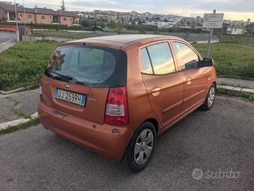 kia picanto diesel