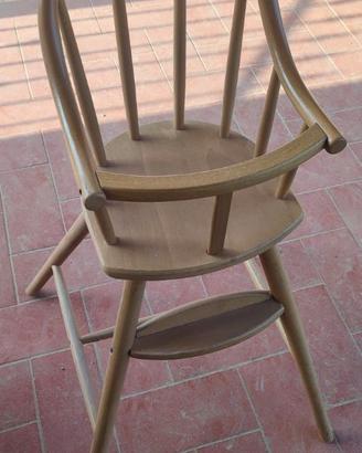 SEGGIOLINO IKEA
