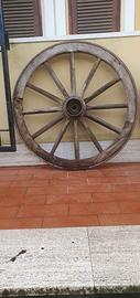Ruote antiche  carro