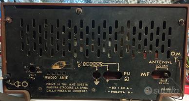 pannello posteriore radio philetta