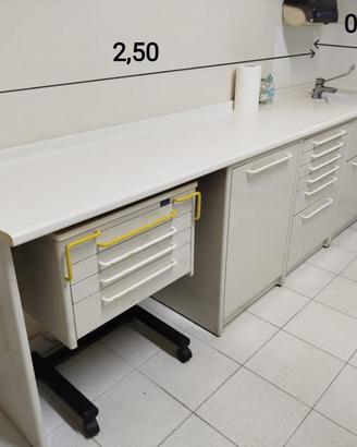 MOBILI PER STUDIO LORAN