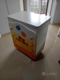fasciatoio