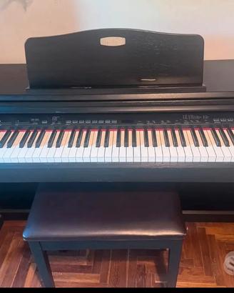Pianoforte digitale