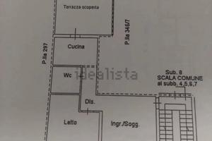 investimento appartamento 