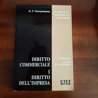 Libri di Diritto Commerciale