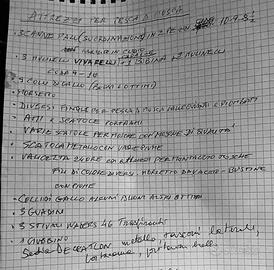 Attrezzatura di qualità per pesca a mosca