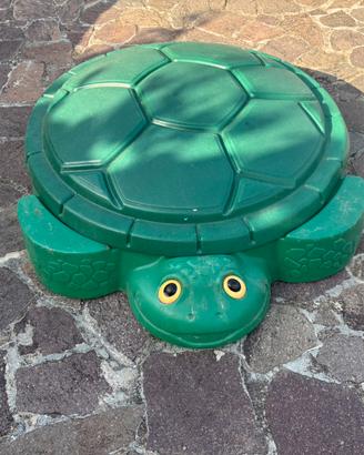 Tartaruga sabbionaia