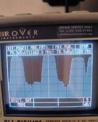 Misuratore di campo pari al nuovo.