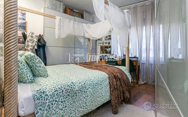 Appartamento a Milano Via degli Imbriani 2 locali