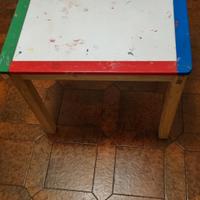 Scrivania per bambini
