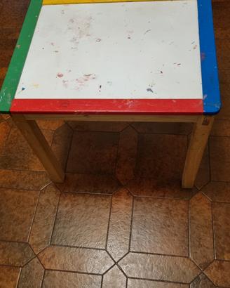 Scrivania per bambini