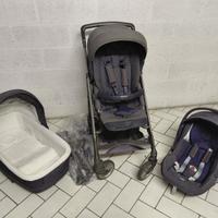 Trilogy inglesina city