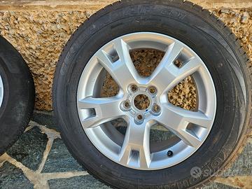 cerchi toyota rav 4