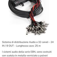 Stage box proel 2408