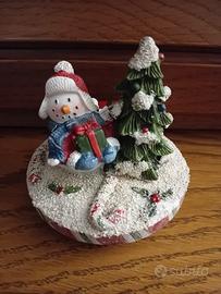 yankee candle topper tappo per giara Snowman 