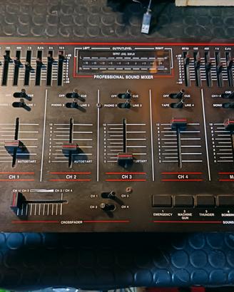 mixer 