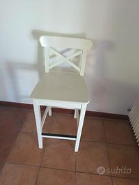 Sgabello bianco ikea