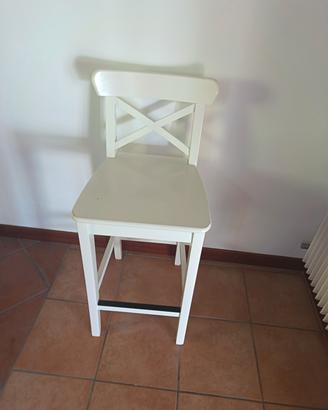 Sgabello bianco ikea