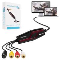 Scheda di acquisizione video