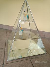 Vetrinetta piramidele