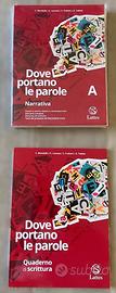 Dove portano le parole