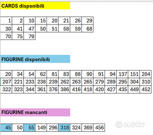 Figurine AMICI CUCCIOLOTTI 2025