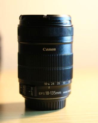 Canon EF 18-125mm f/3.8-5.6