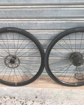 Ruote bici da corsa