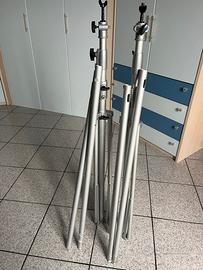 Aste cavalletto per Fari