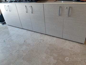 Mobili per negozio o ufficio, come nuovi