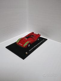 Modellino da collezione Fiat Abarth 2000 del 70’