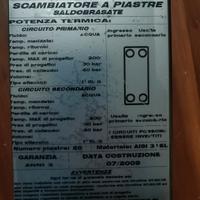 scambiato dicalore pacetti 