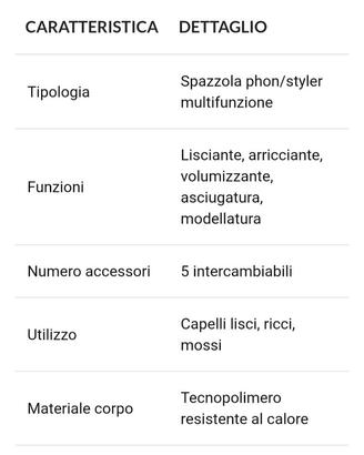 Spazzola Phon 5