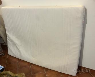 Materasso MATRAND Ikea una piazza e mezza
