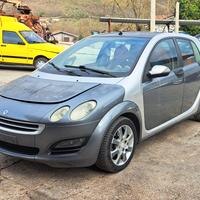 Ricambi smart Forfour