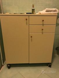 Mobili armadietti da bagno classici