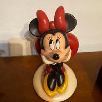 Thun Minnie