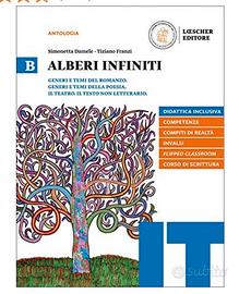 Alberi infiniti. Vol. B