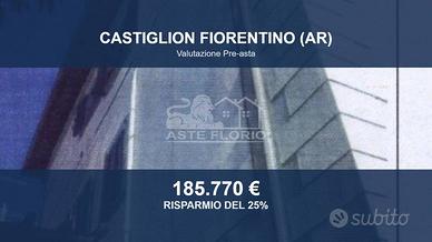 Immobile in asta di 230 m² con più di 5 locali e b