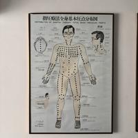 Massaggio Shiatsu