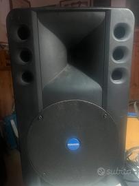 Casse Mackie amplificate