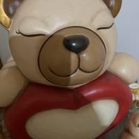 Thun teddy fuori produzione
