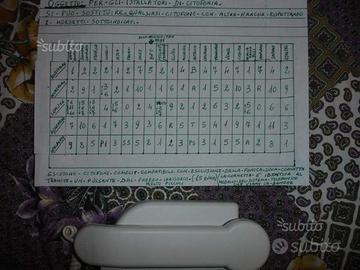 Citofono Comelit Ciao art.2300 analogico